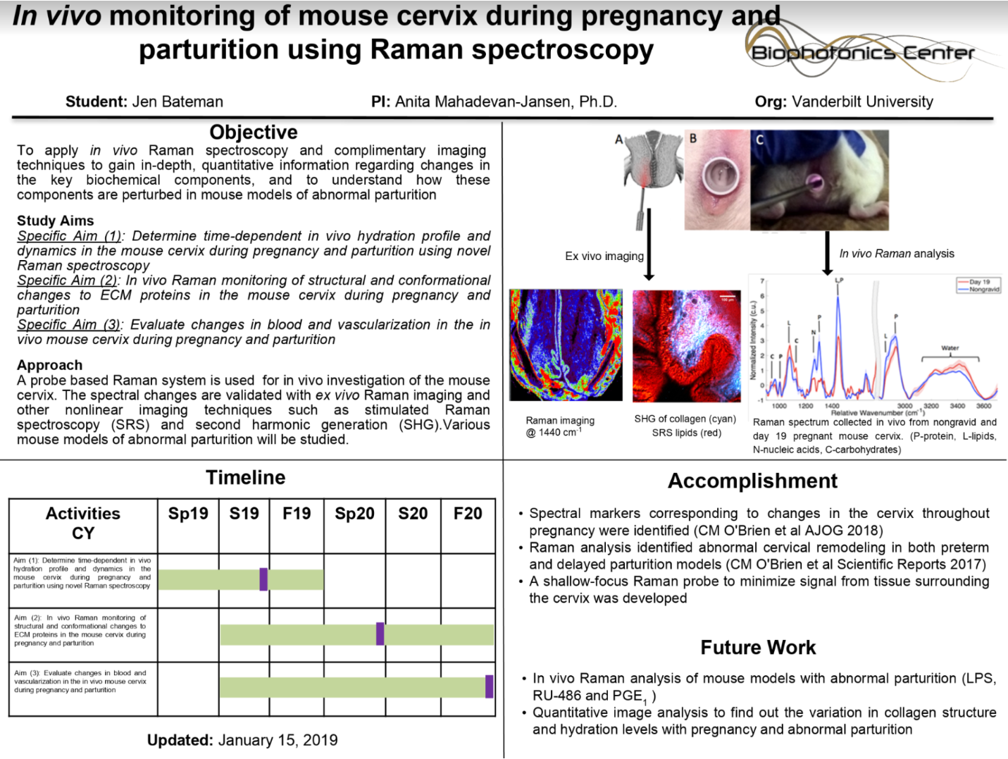 bateman-cervical-mouse