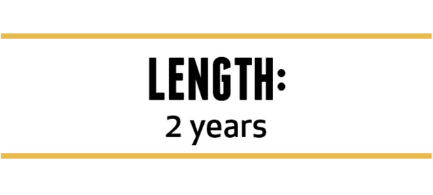 Length